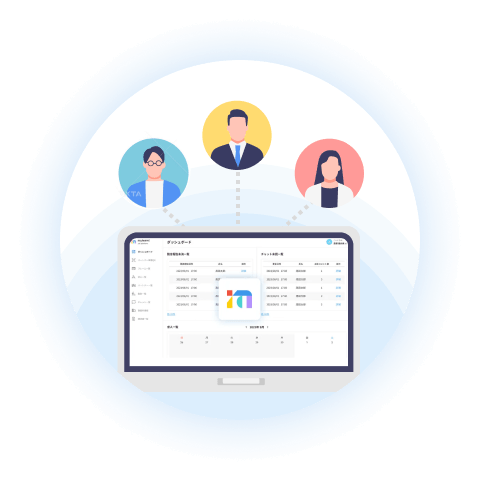 連絡手段が一元化