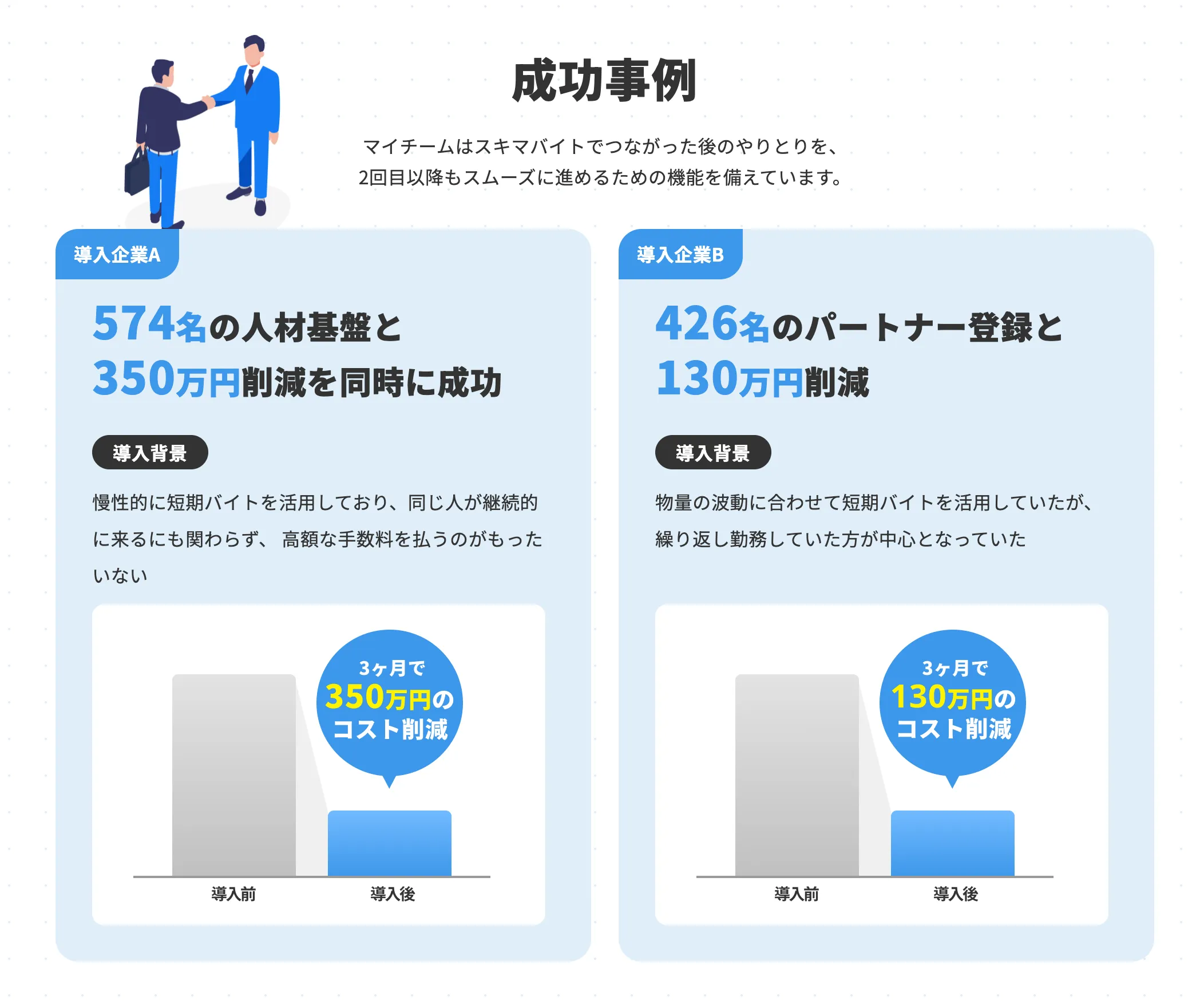 myteamの導入成功事例